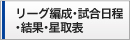 リーグ編成・試合日程・結果・星取表